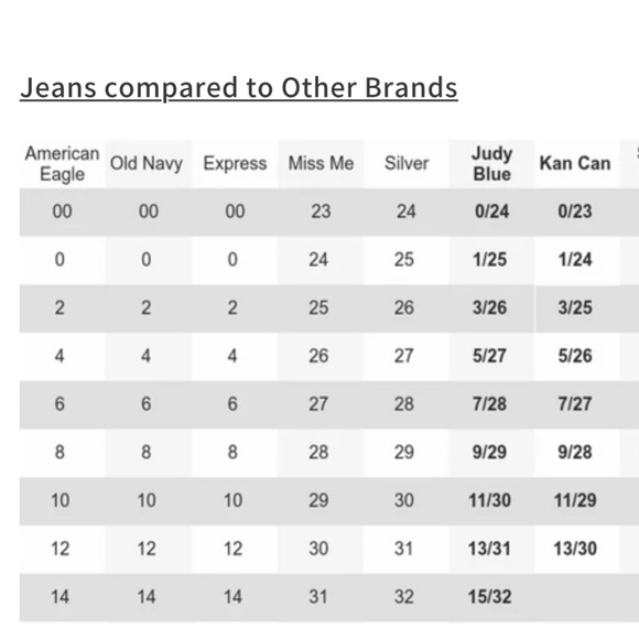 Judy Blue 88262 Light Wash High Waist Relaxed Fit Jeans Size 11/30 - Picture 7 of 7